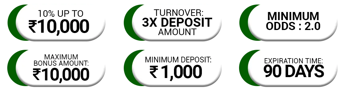 Satsport Bonus