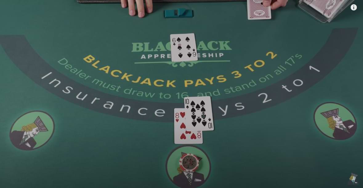 How to Play Blackjack and win | Ultimate Guide