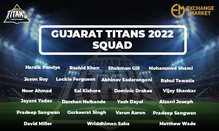 Gujarat Titans IPL 2022 Full Squad List