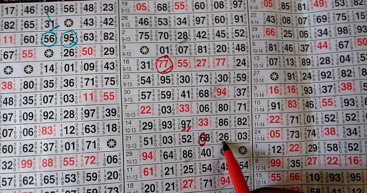 Goa Satta King: Fastest and Live Online Goa Satta Result