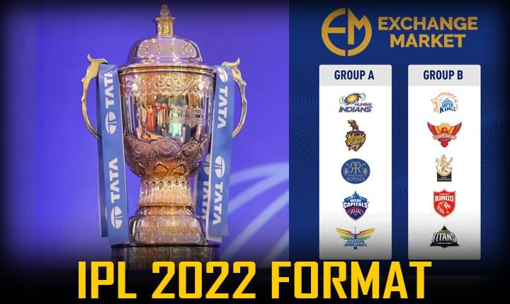 Everything you need to know about IPL 2022 Format