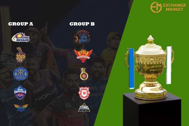 BCCI Announces the Format and IPL 2022 Date