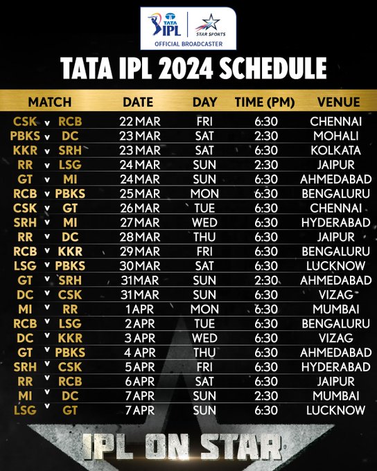 Ipl Shedule 2024