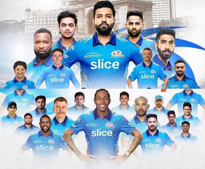 Mumbai Indians Squad