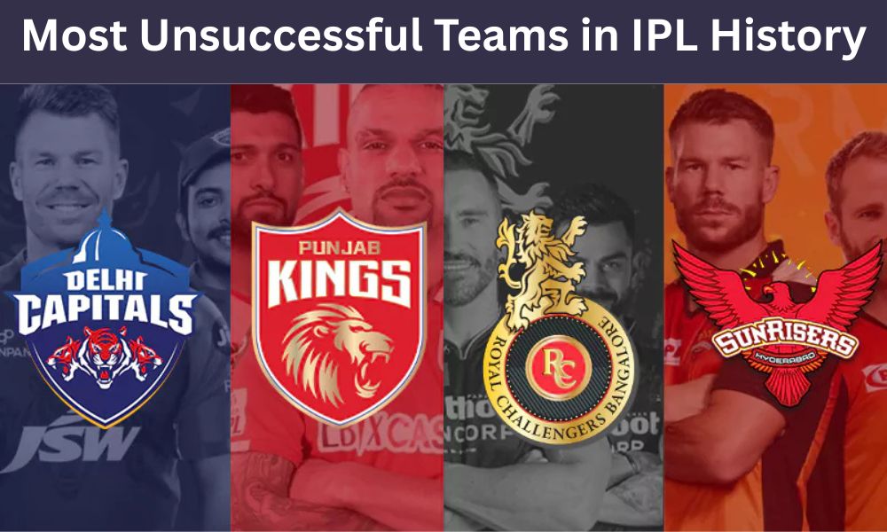 Most Unsuccessful Teams in IPL History