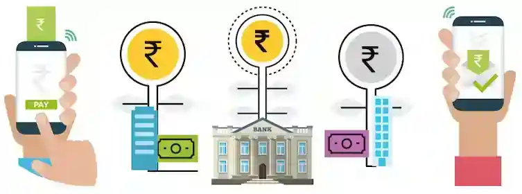 Payment methods
