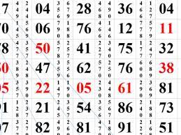What is Satta King Game? Check Winning Numbers and Step-by-step Guide to Play!