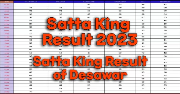 Satta King Result 2024 | Satta King Result of Desawar