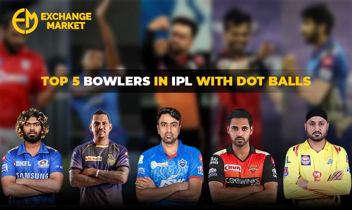 List Top 5 Bowlers with Most Dot Balls in IPL