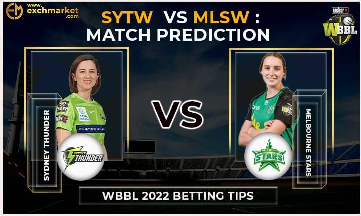 SYTW vs MLSW Match Prediction and Betting Tips