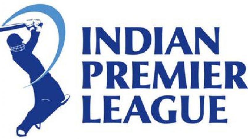 List of IPL Records Till Now | Exchmarket