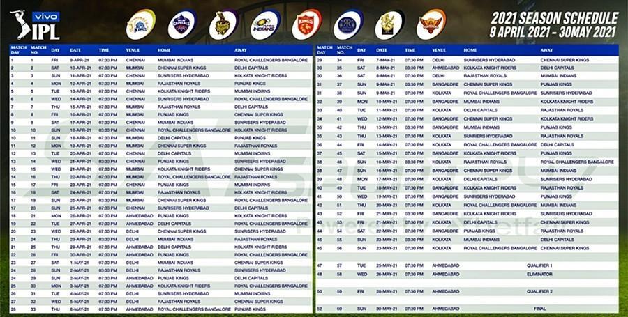 ipl schedule 2021 3