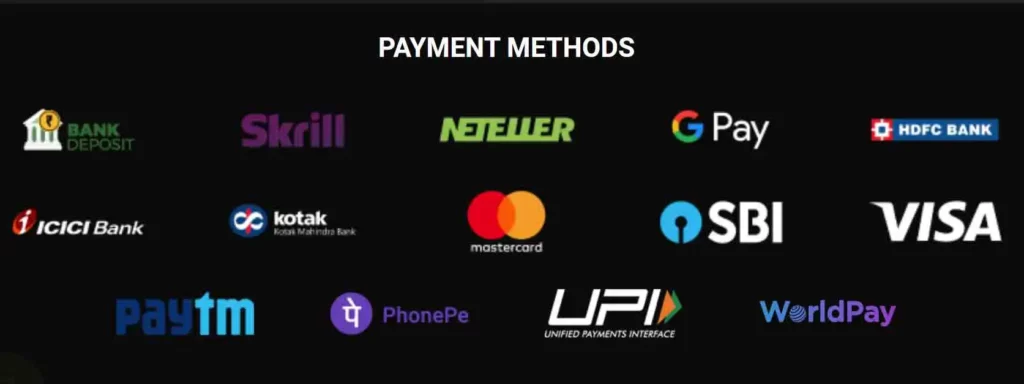 Khelo 24 Bet Payment Methods